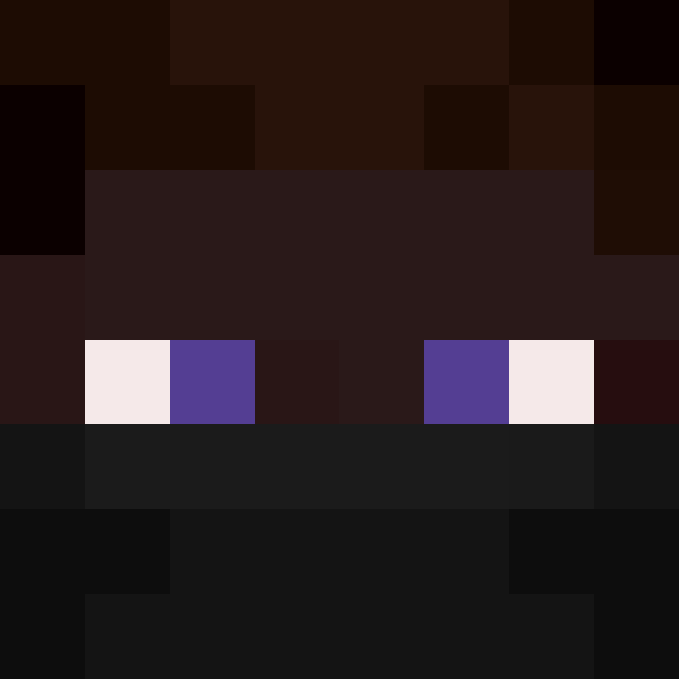 bigibos321's skin