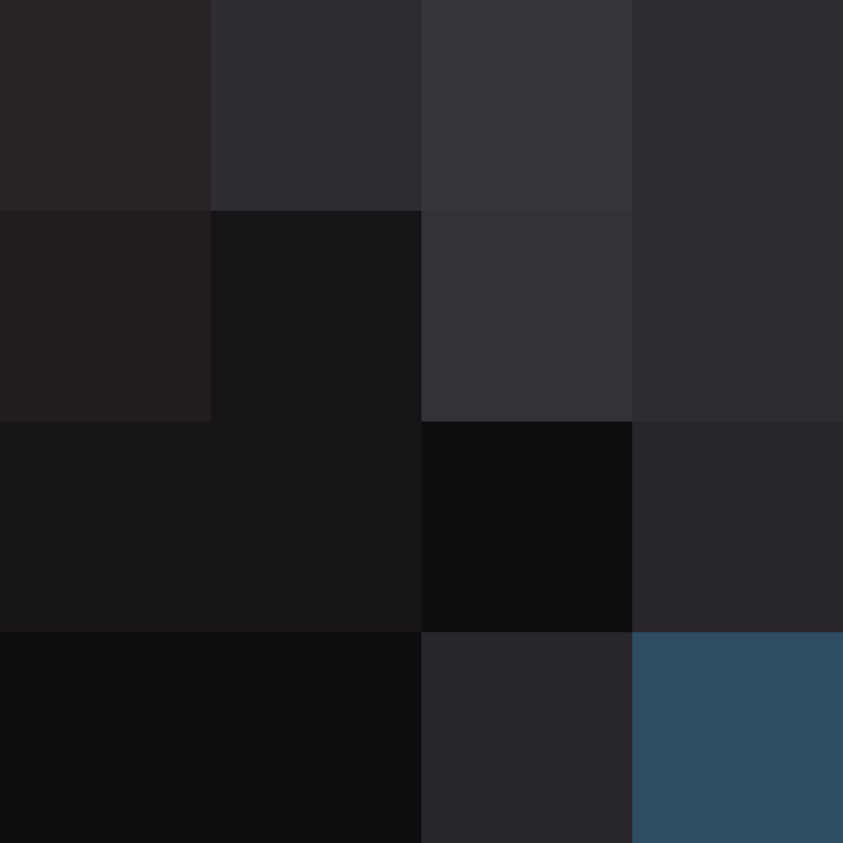 1etho's skin