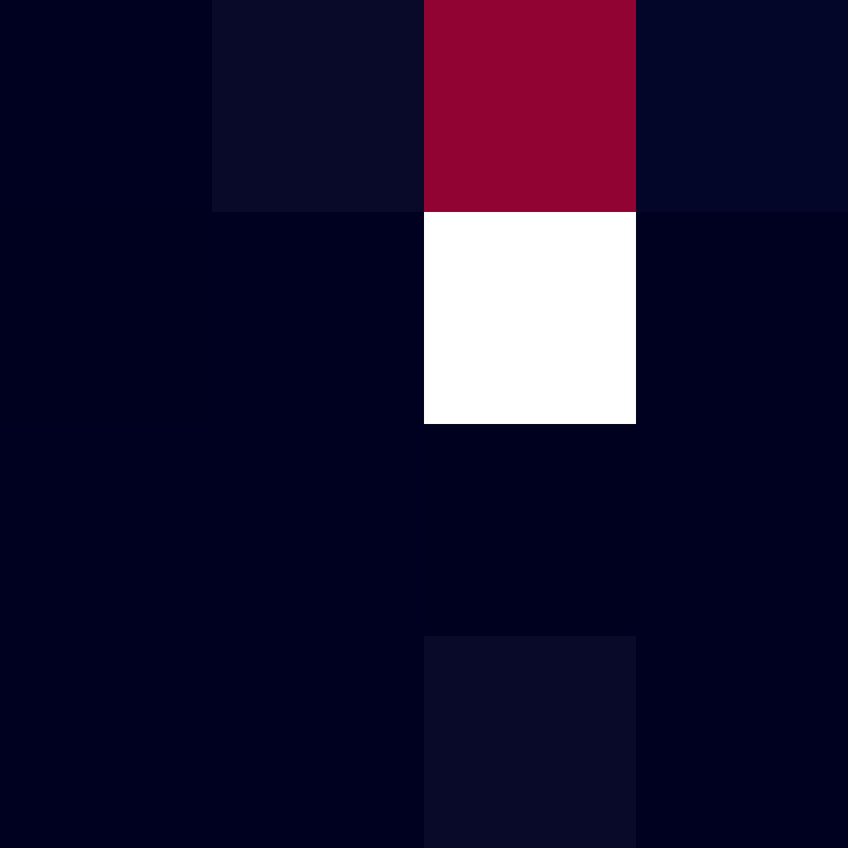 Teil0ss's skin