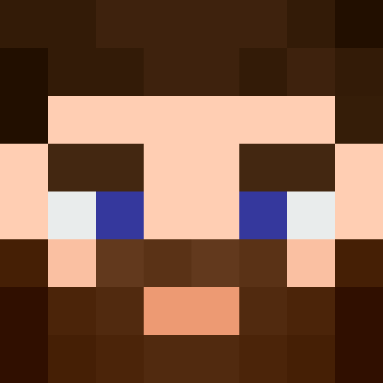 Boyfriend5065's skin
