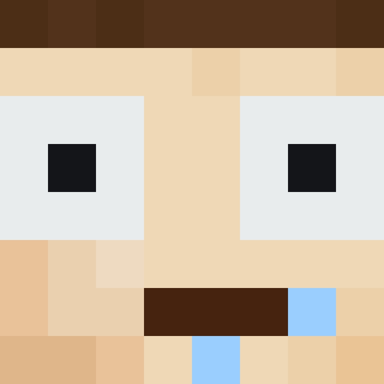 bigibos321's skin