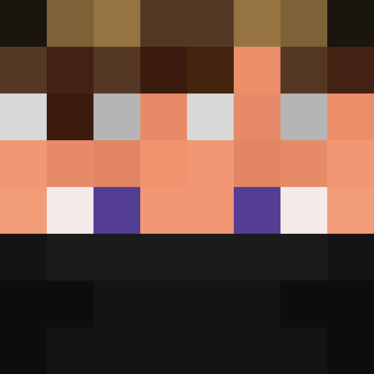 bigibas123's skin
