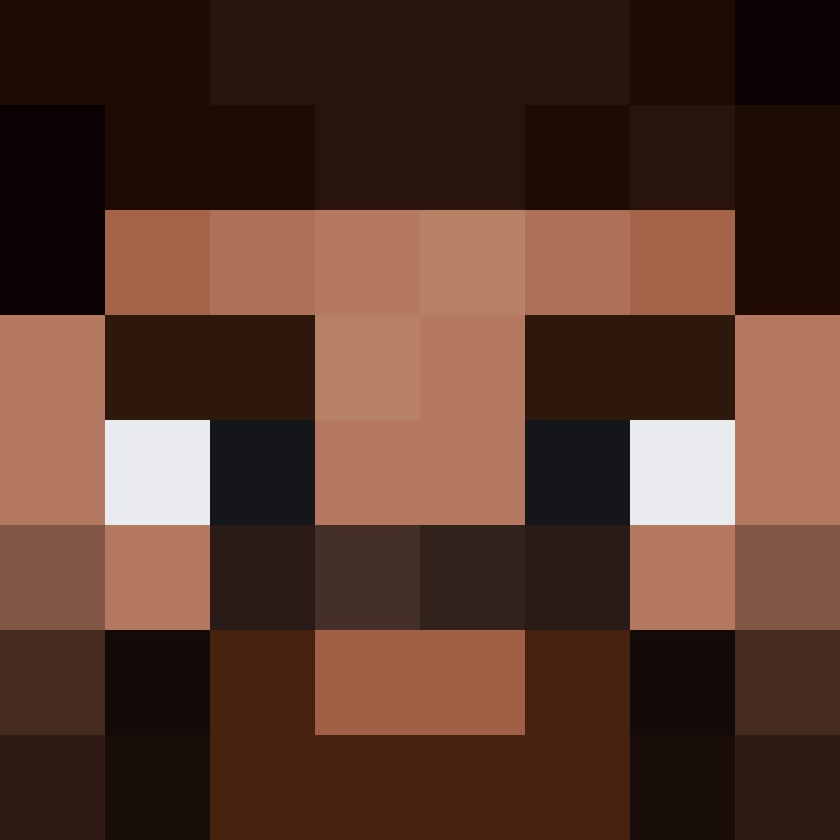 bigibas123's skin