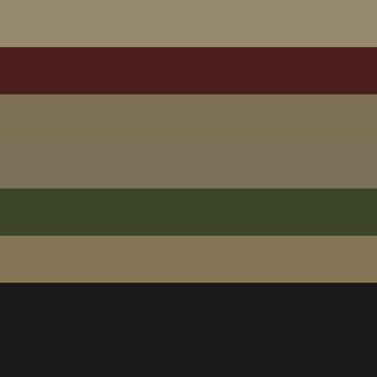 acin5's skin