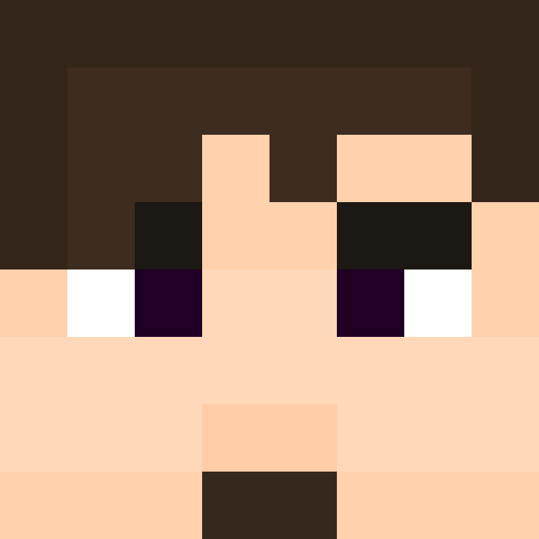 bigibos321's skin