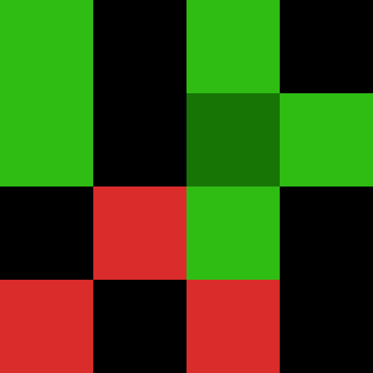 clomp's skin