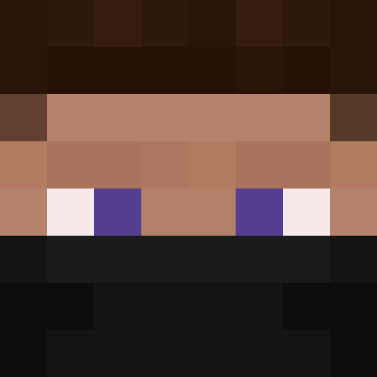 Kaboyio's skin