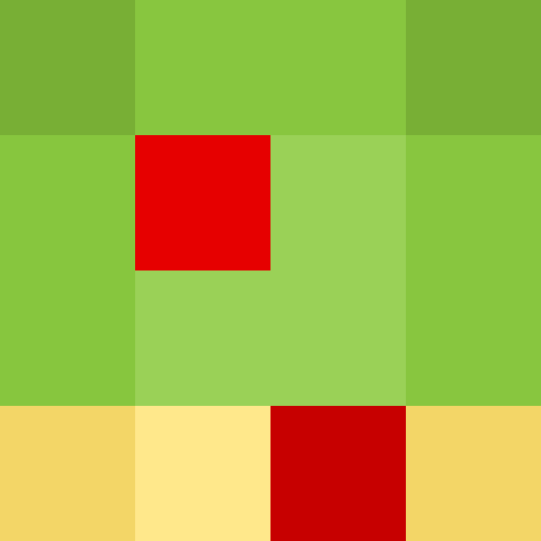 Shar_d's skin