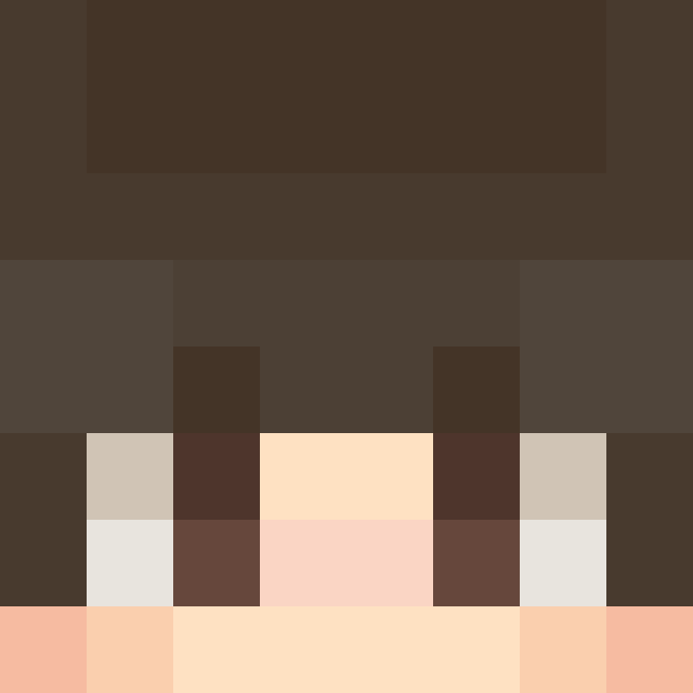 Th3m1s's skin