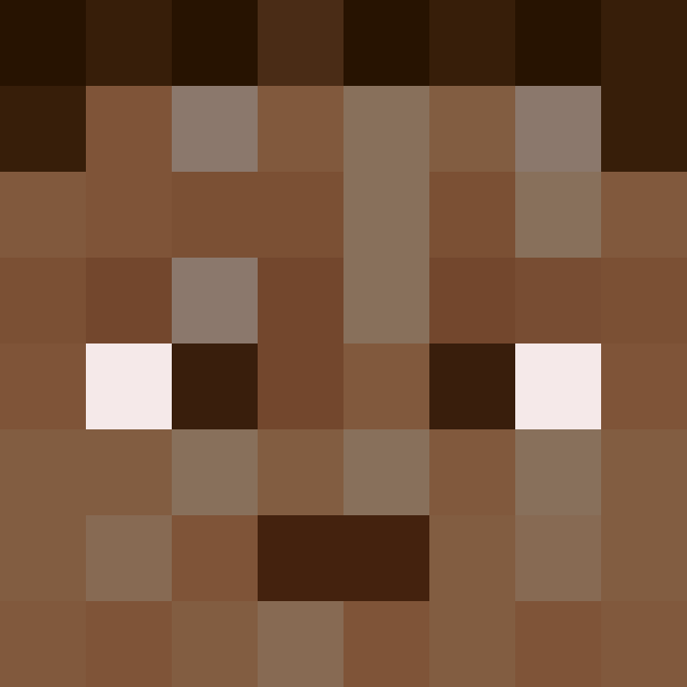 bigibas123's skin