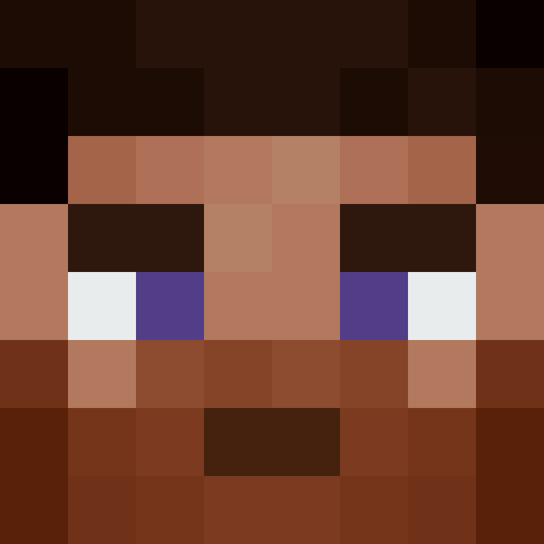 Auntbrix's skin