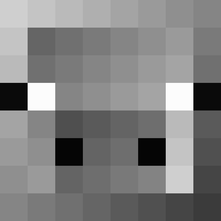 Ichiinn's skin