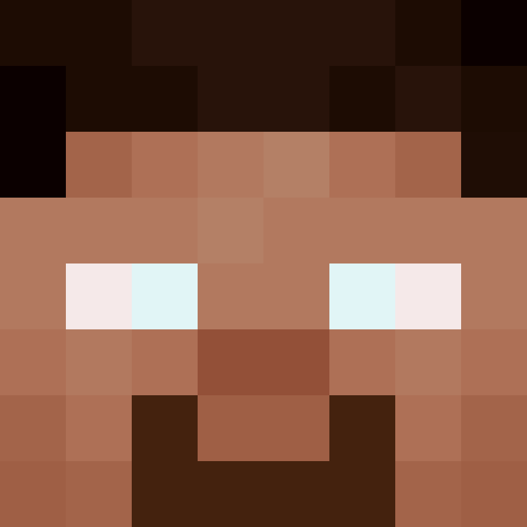 1etho's skin