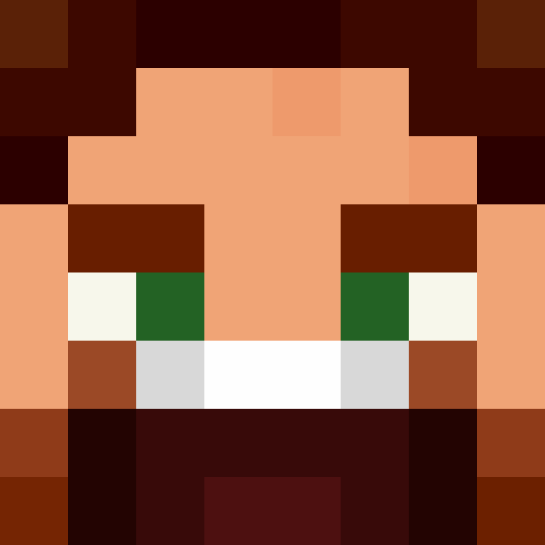 bigibos321's skin