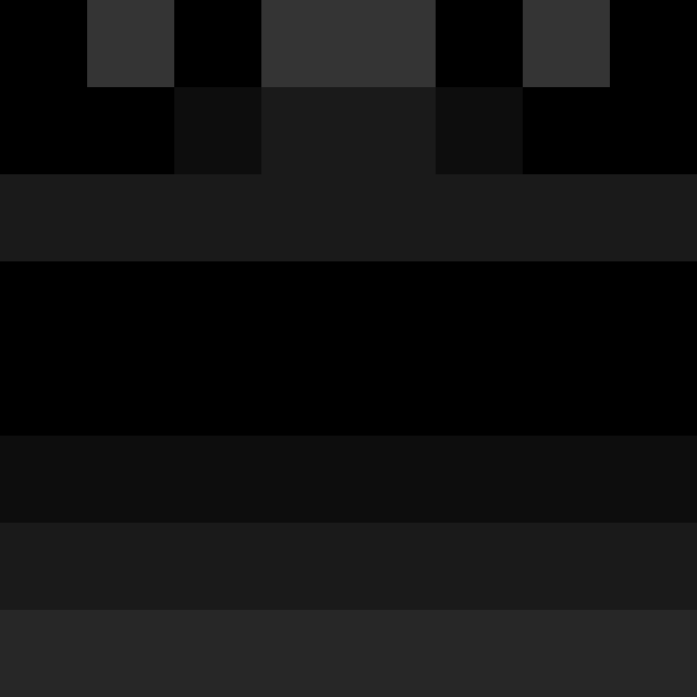 dramagg's skin