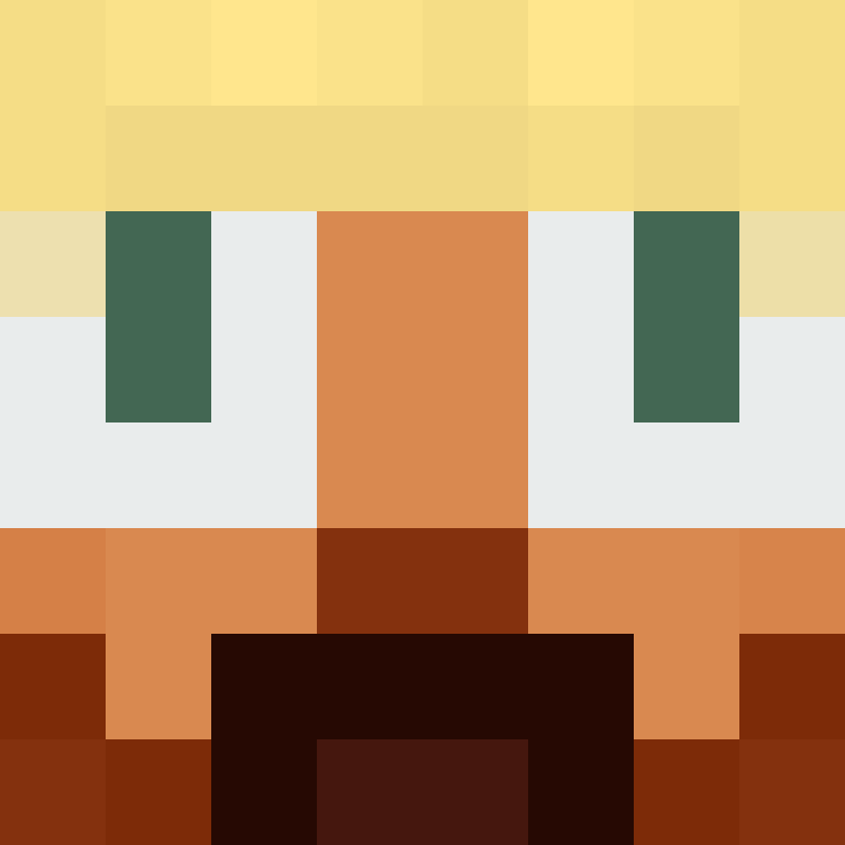 bigibas123's skin