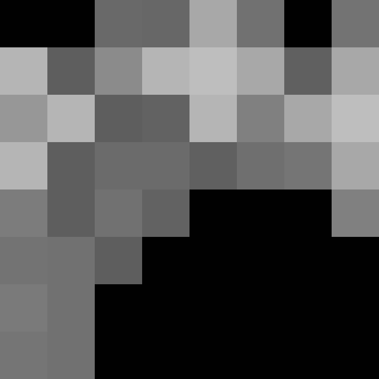 acin5's skin
