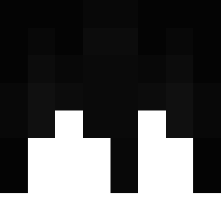 Mish_Dax's skin