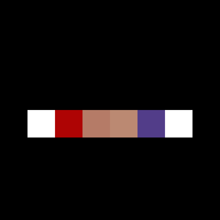 Cartizoll's skin