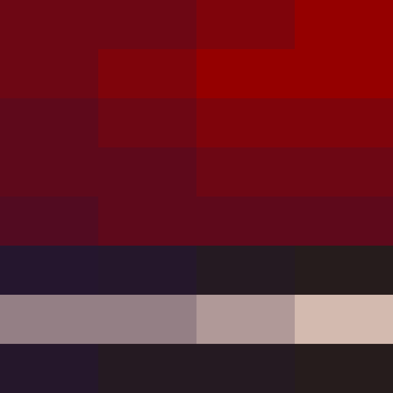 phpfpm's skin