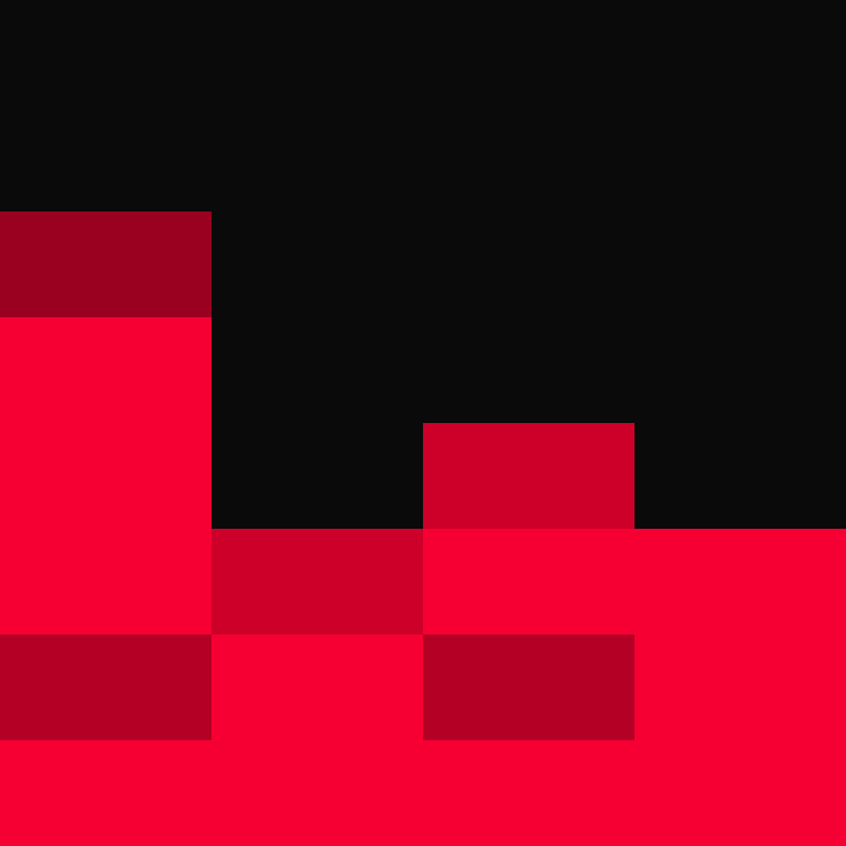 zervation's skin
