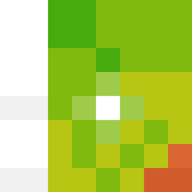 MolesLLC's skin