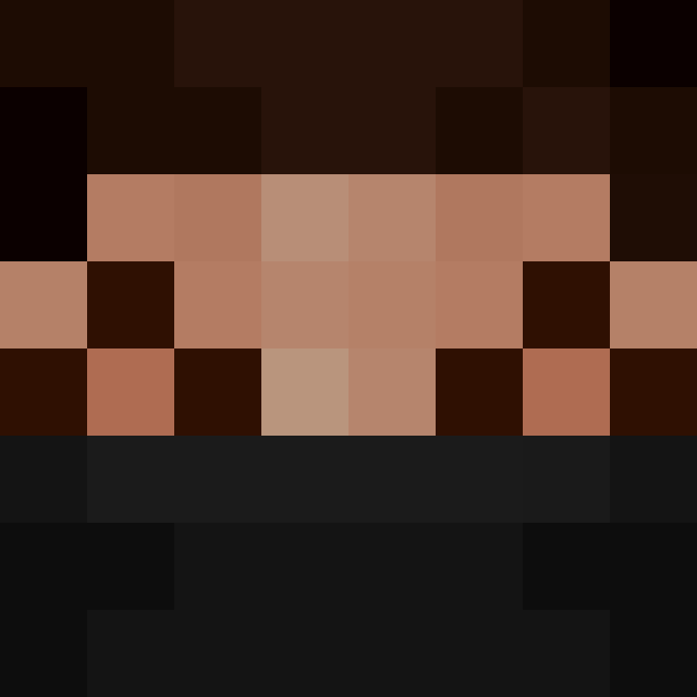 Th3m1s's skin