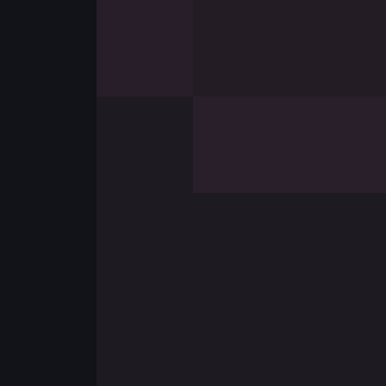 bigibos321's skin