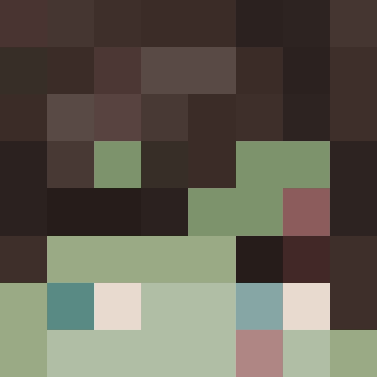 Respondents's skin
