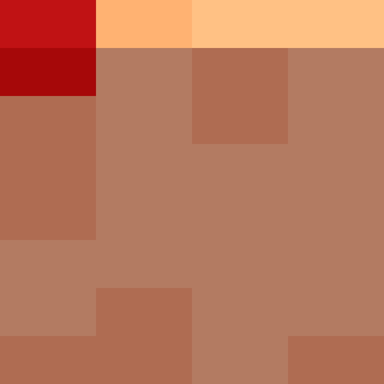 _pakman_'s skin
