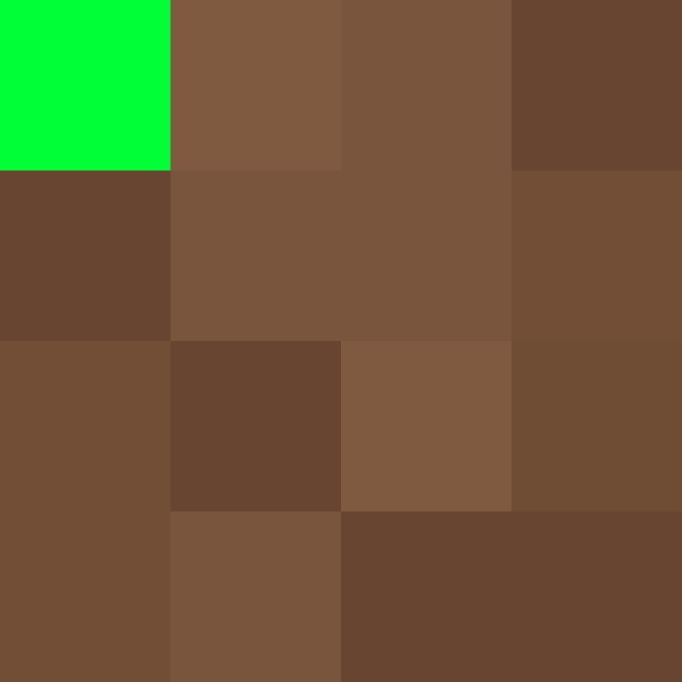 Lugattu's skin
