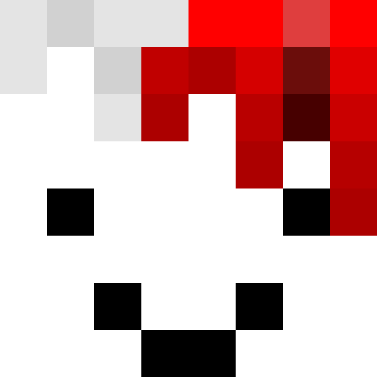 1etho's skin