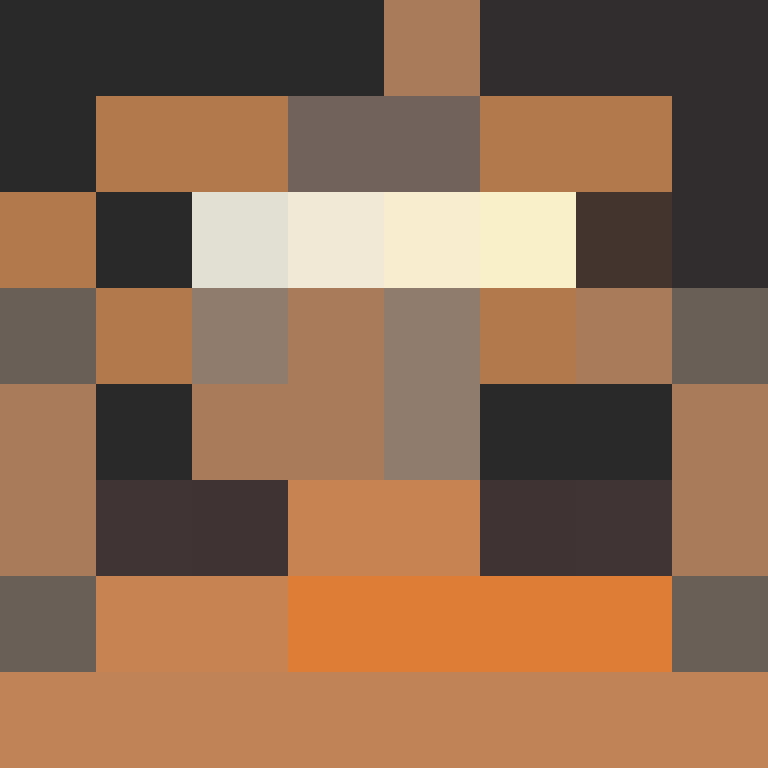 Punchiato's skin