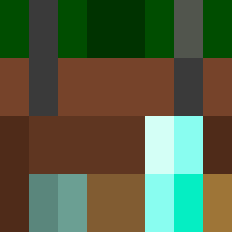 Th3m1s's skin