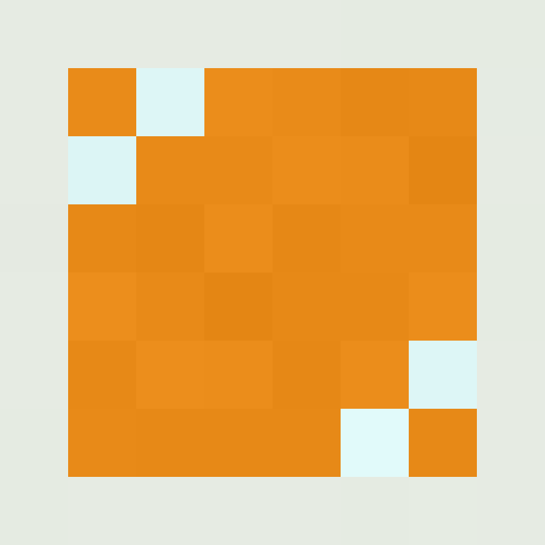 Auntbrix's skin