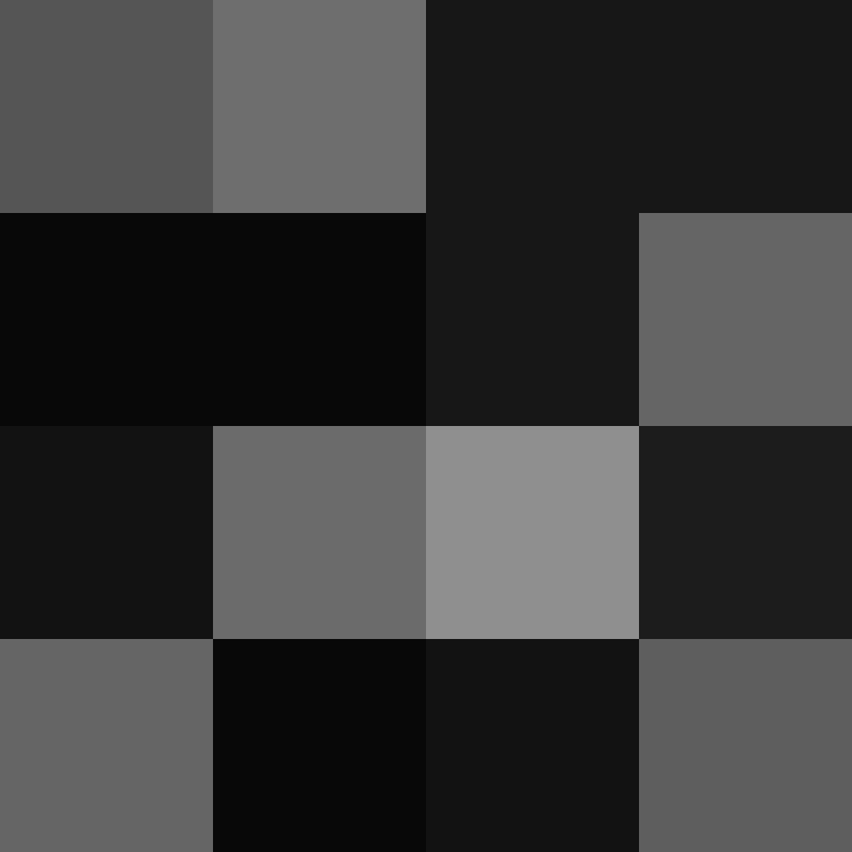 dramagg's skin