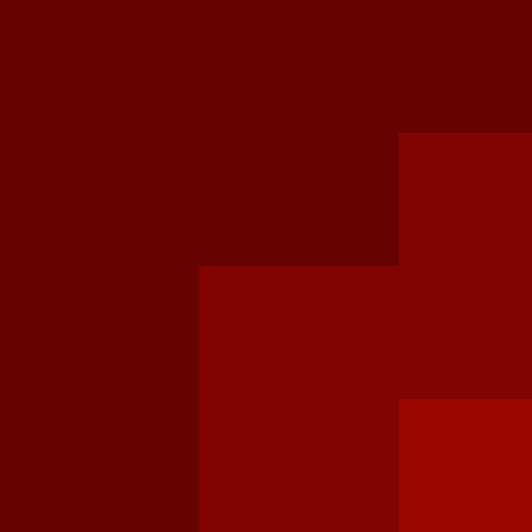 bigibas123's skin