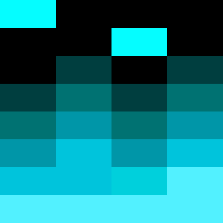 deminecrafterlol's skin