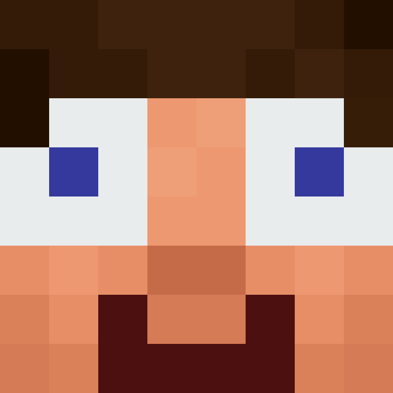 acin5's skin