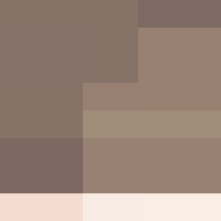 Kaboyio's skin