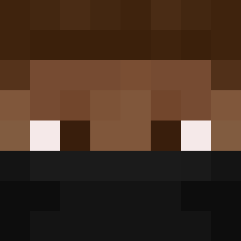 Respondents's skin
