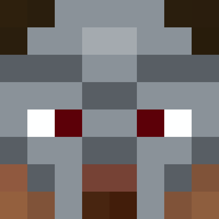 bigibos321's skin