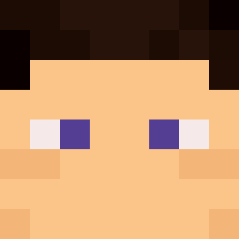 bigibas123's skin