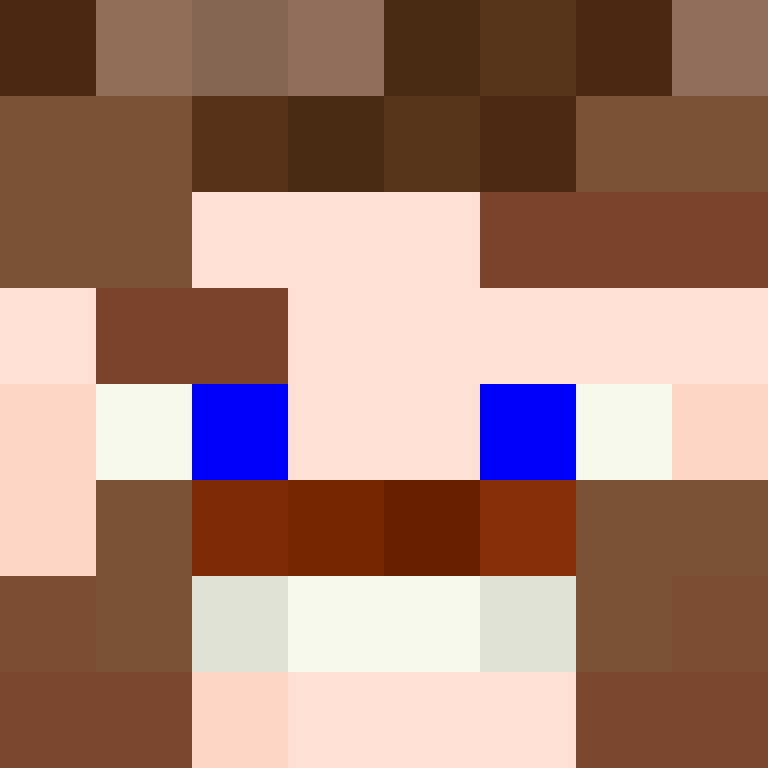 o___j's skin