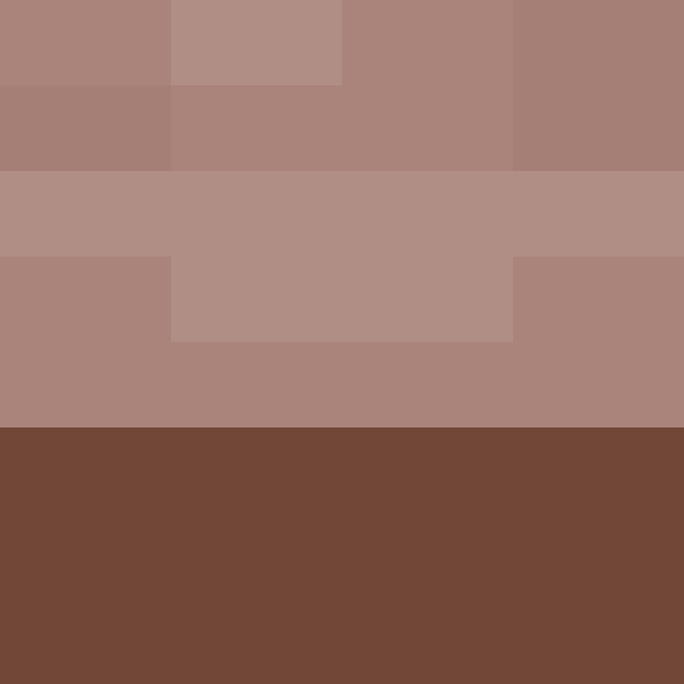 bigibos321's skin