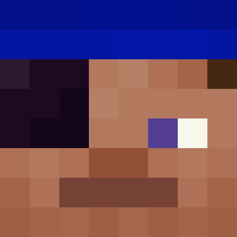 phpfpm's skin