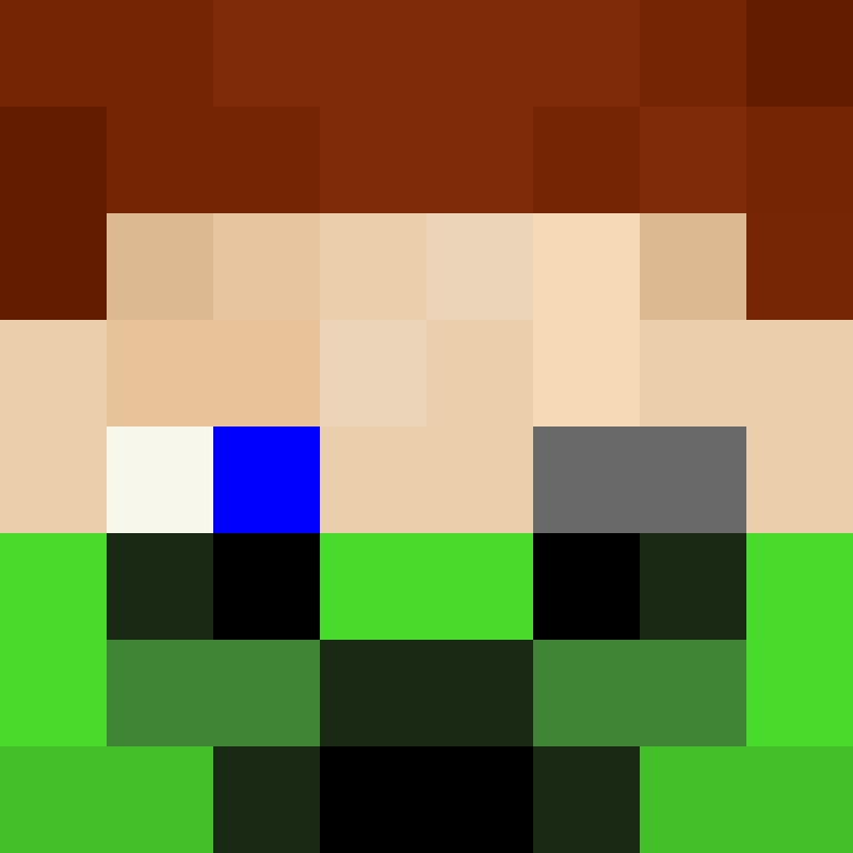 bigibas123's skin