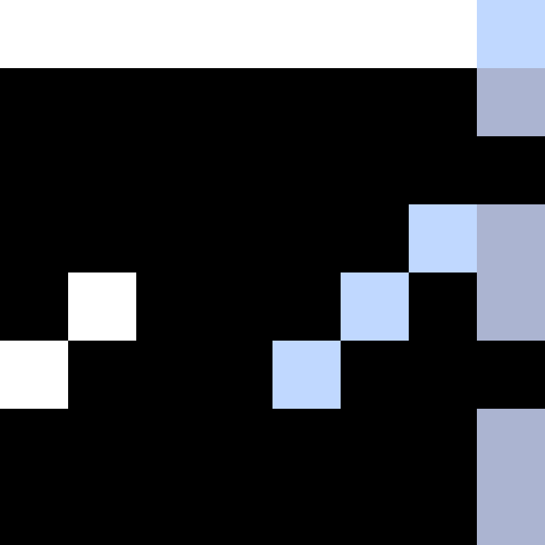 B00KY's skin