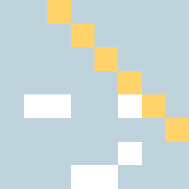 bigibas123's skin