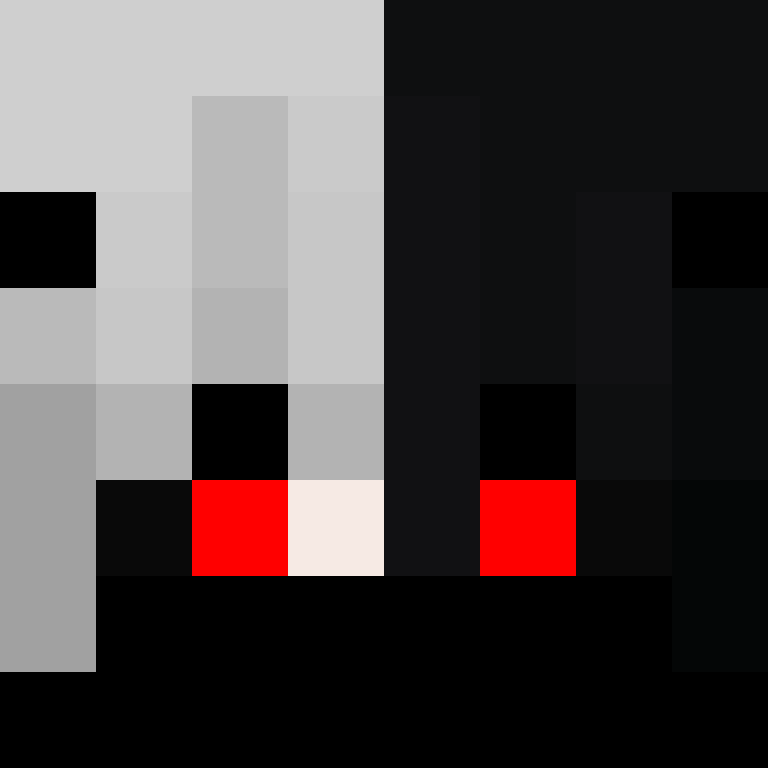 Kaboyio's skin